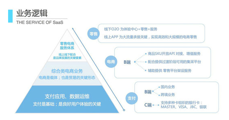 信息工程公司的成本解析