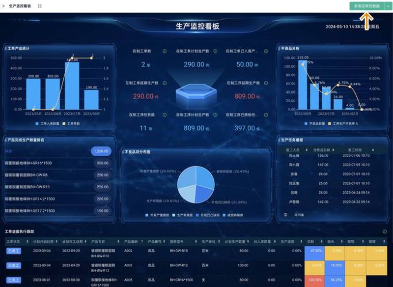 MES系统开发